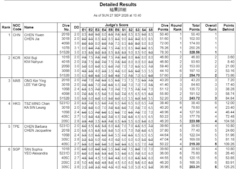 1xBET不断投入研发实现了新一代工艺技术的突破介绍图片