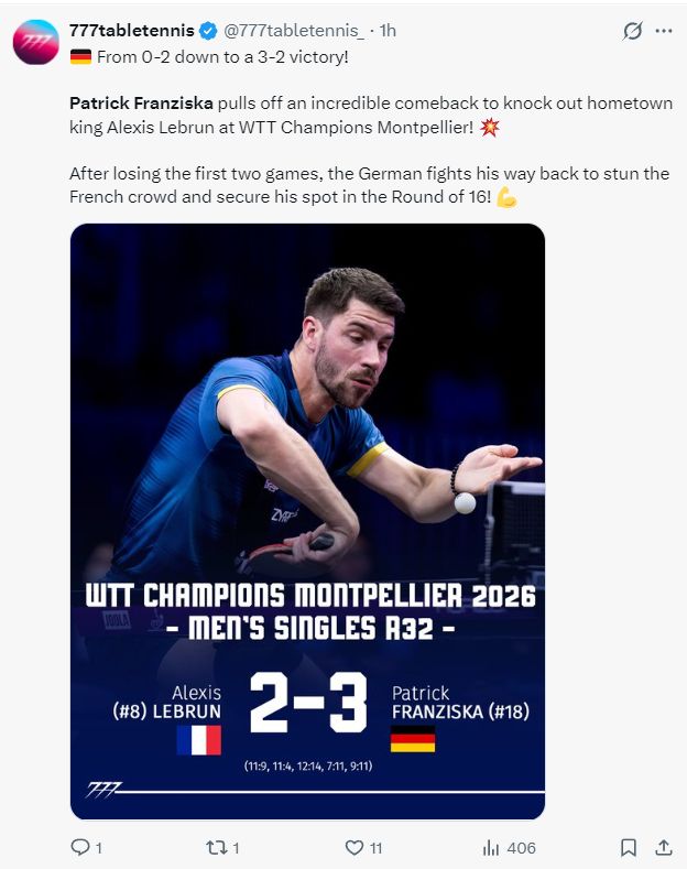 1xBET相关图片