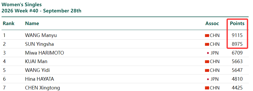 1xBET不断投入研发实现了新一代工艺技术的突破介绍图片