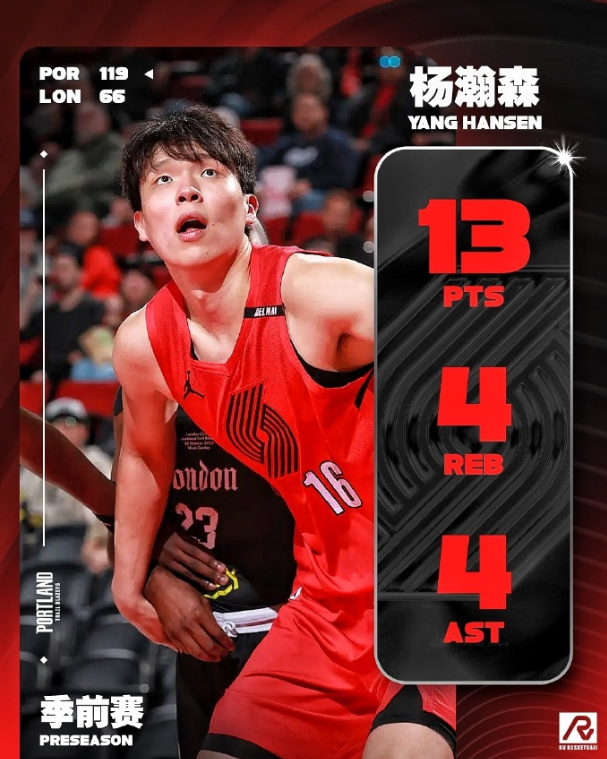 1xBET介绍图片