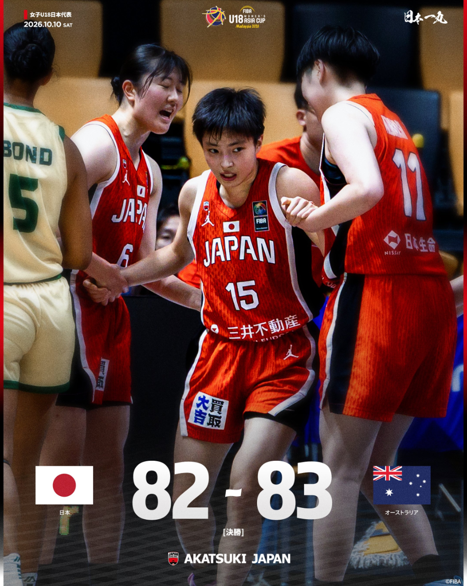 了解1xBET