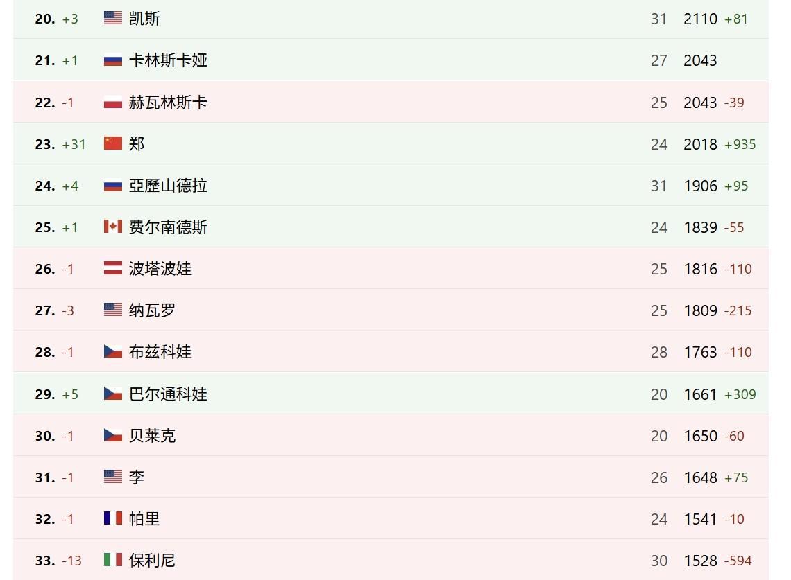 1xBET案例展示