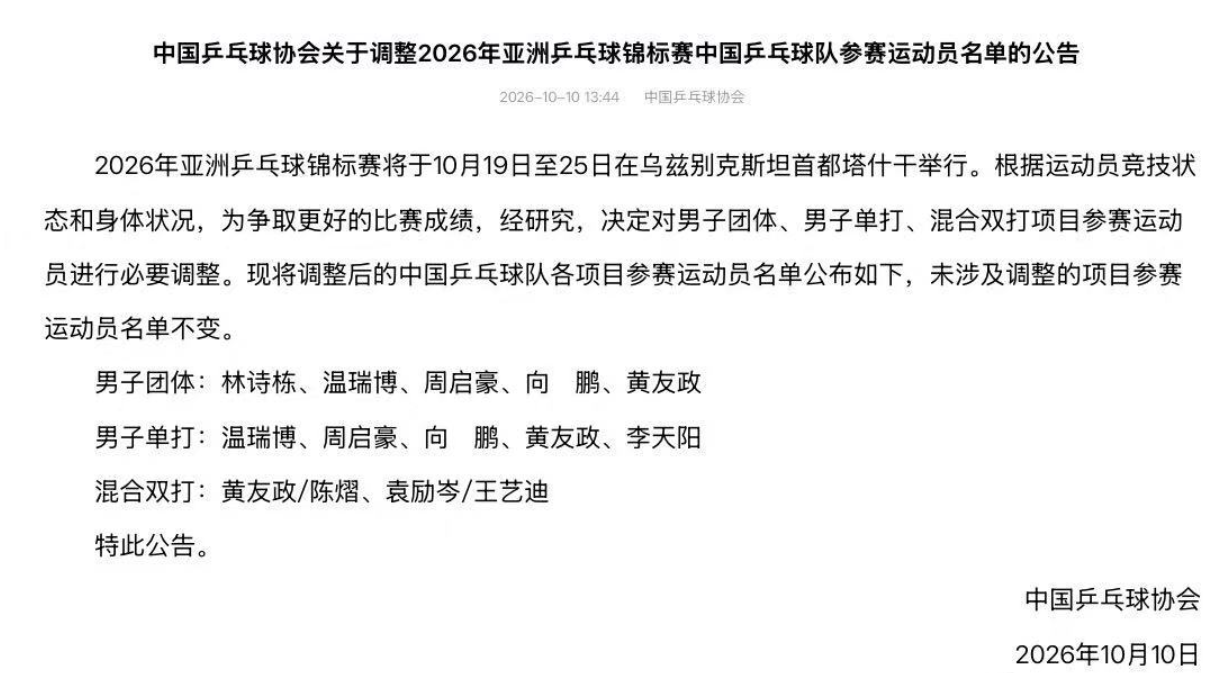梁靖崑又伤了！退出亚锦赛本赛季已退8站 观战时坐立难安按头不适