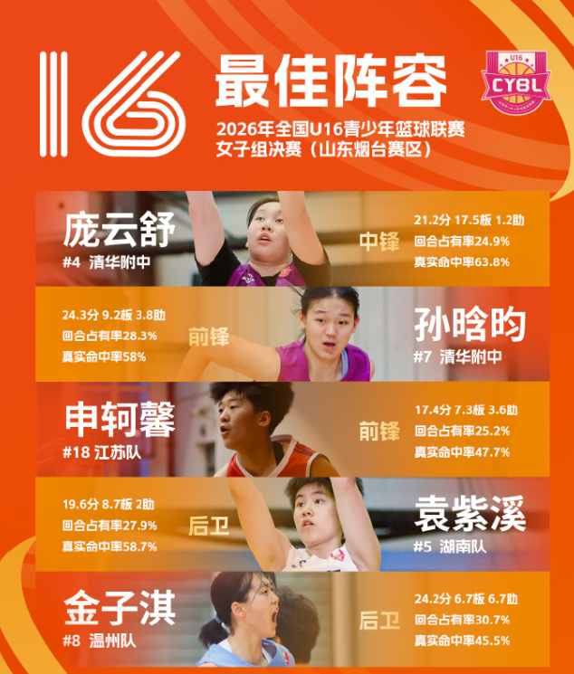 是亚洲最富盛名的线上资讯。详情图