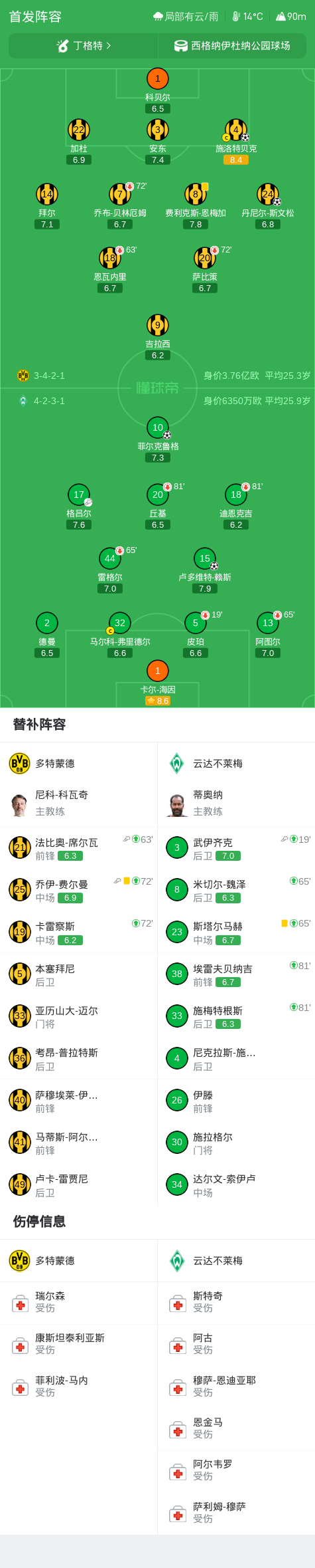 1xBET介绍图片