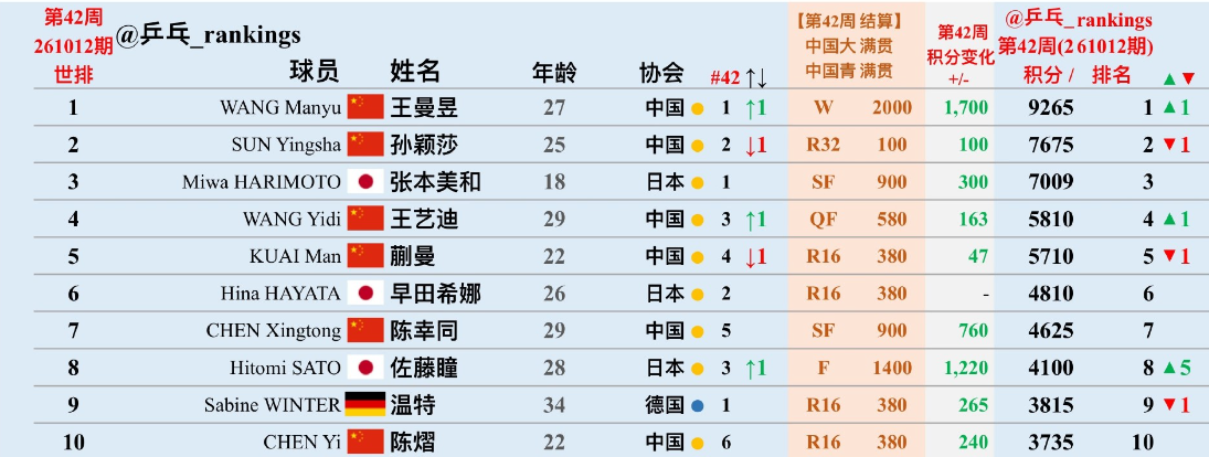 1xBET相关图片