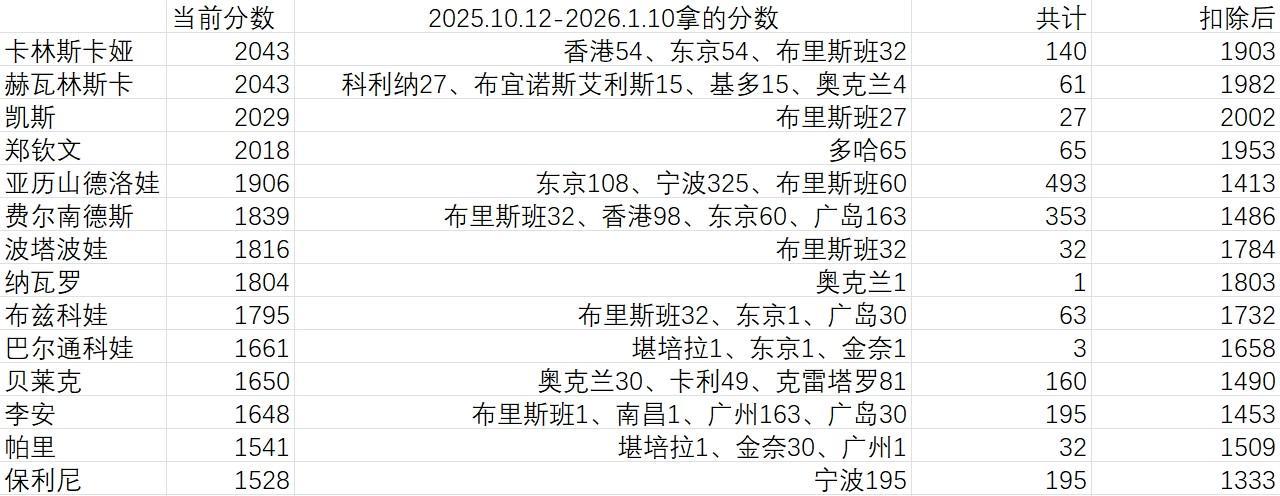 1xBET展示图片