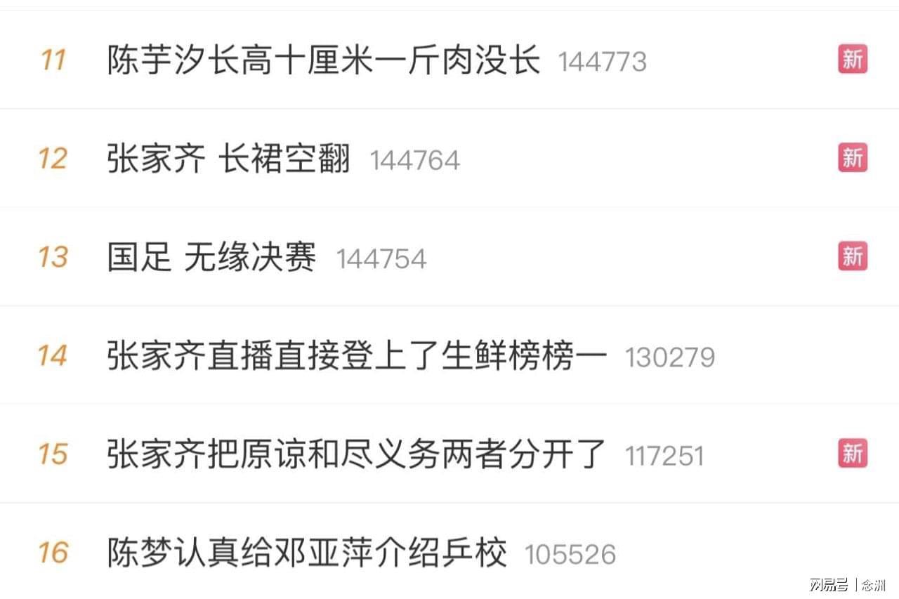 是亚洲最富盛名的线上资讯。介绍图片