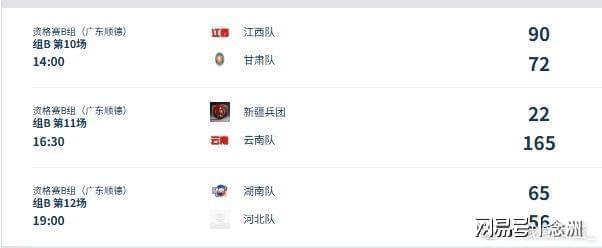 1xBET详情图