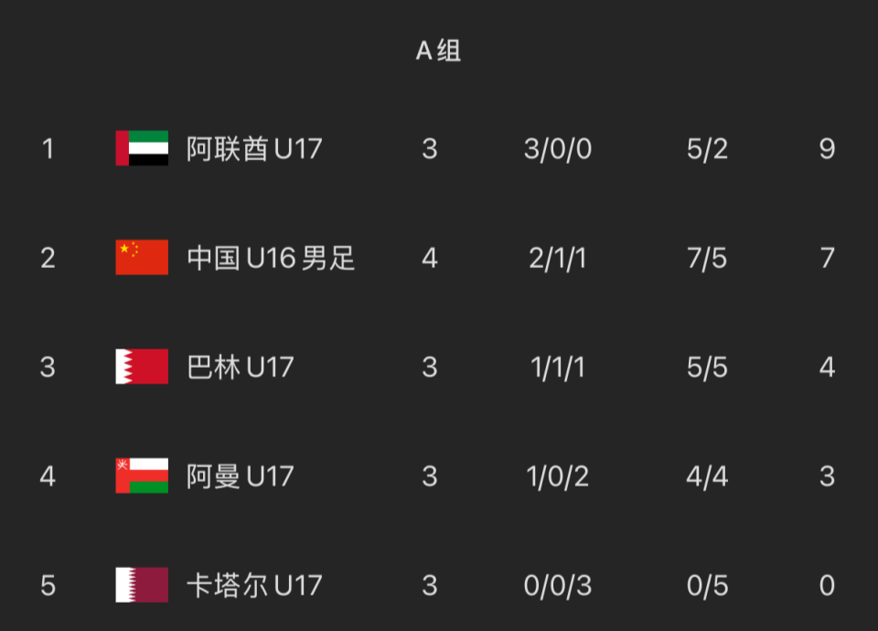 了解1xBET